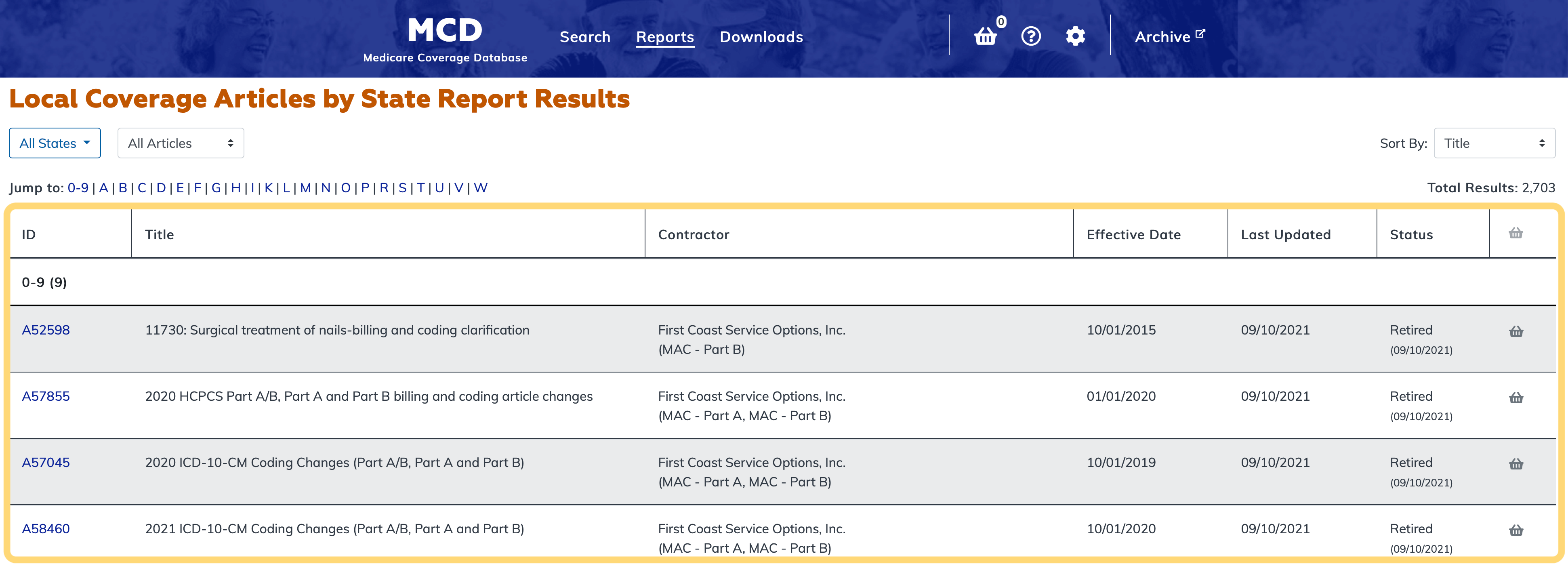 Local Coverage Articles by State Report table highlighted