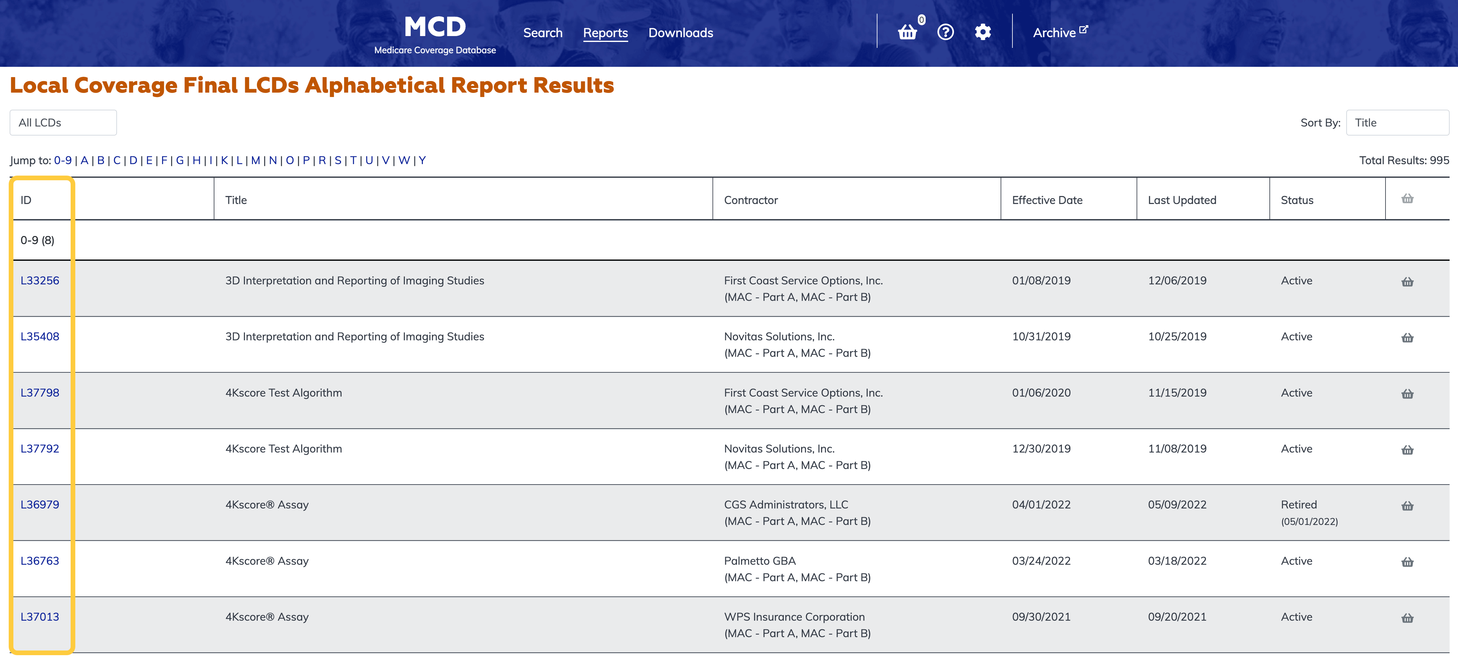 Local Coverage Final LCDs Listed Alphabetically Report ID link column highlighted