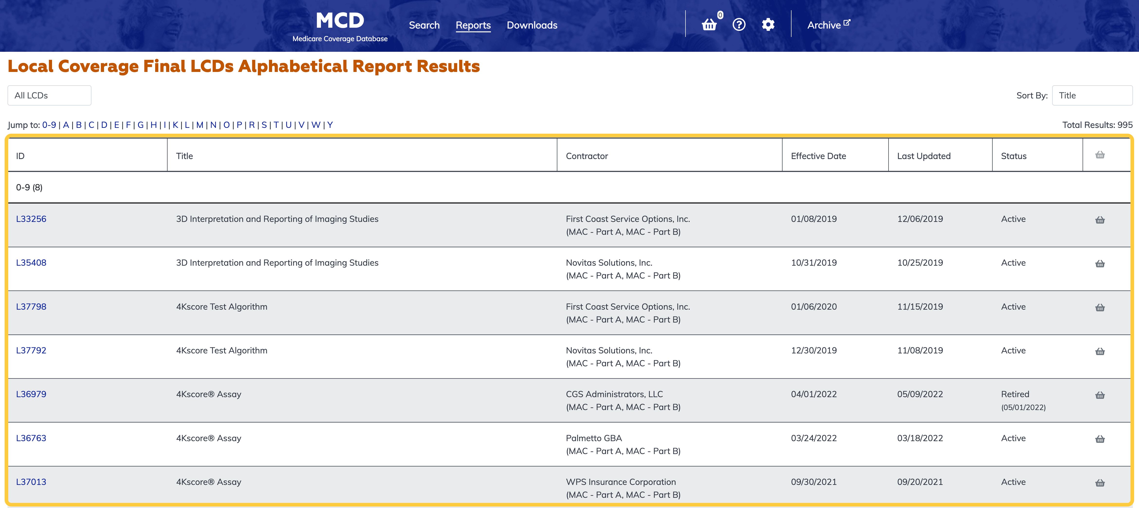 Local Coverage Final LCDs Listed Alphabetically Report table highlighted
