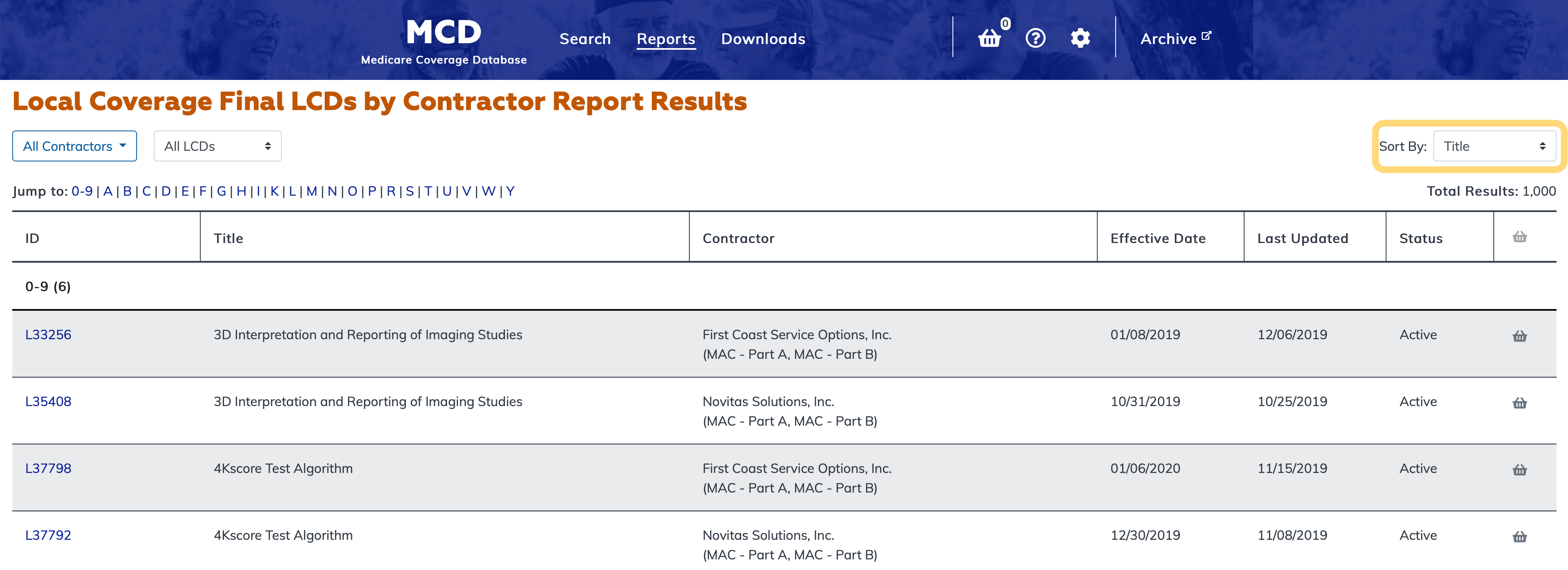 Local Coverage Final LCDs by Contractor Report sort option highlighted