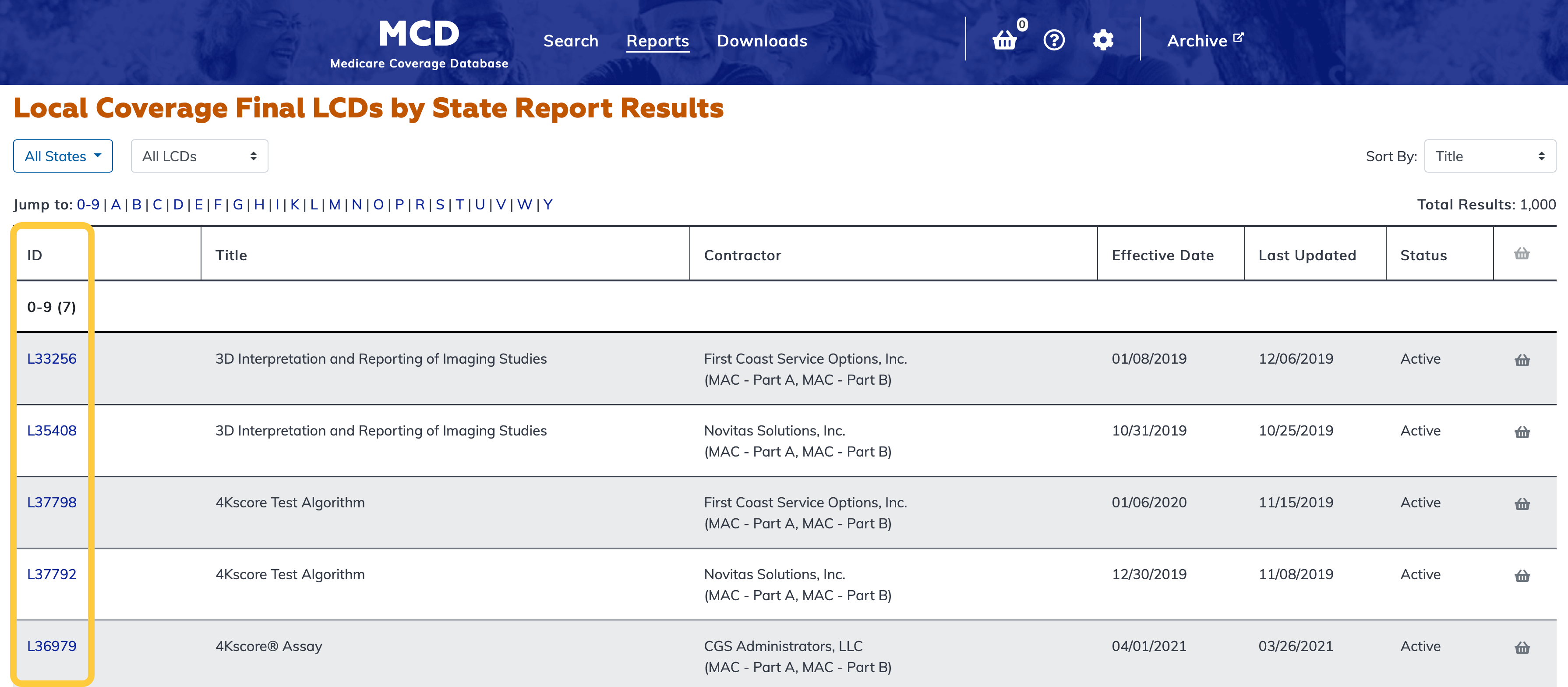 Local Coverage Final LCDs by State Report ID link column highlighted