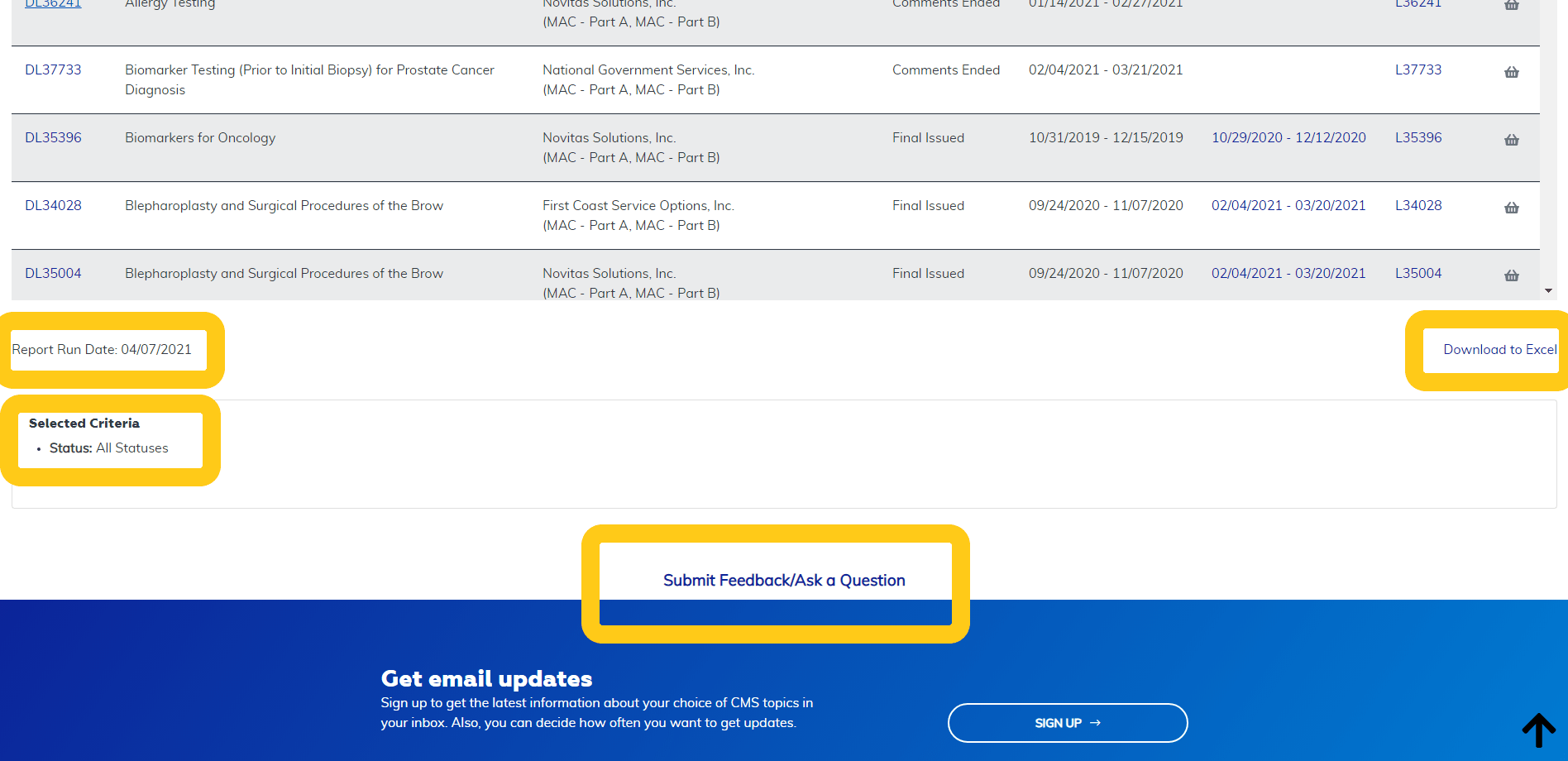Local Coverage Proposed LCDs Listed Alphabetically Report additional features at the bottom highlighted