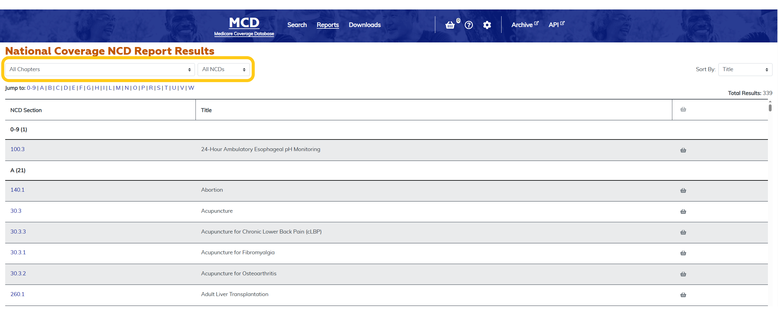 National Coverage NCD Report filter bar highlighted