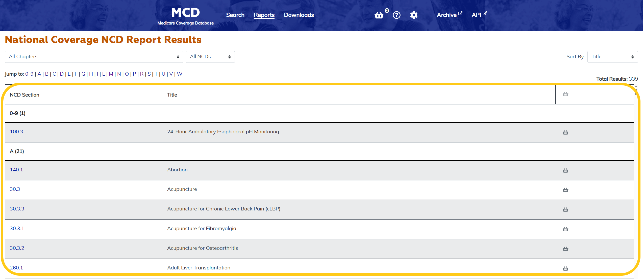 National Coverage NCD Report table sorted by title highlighted