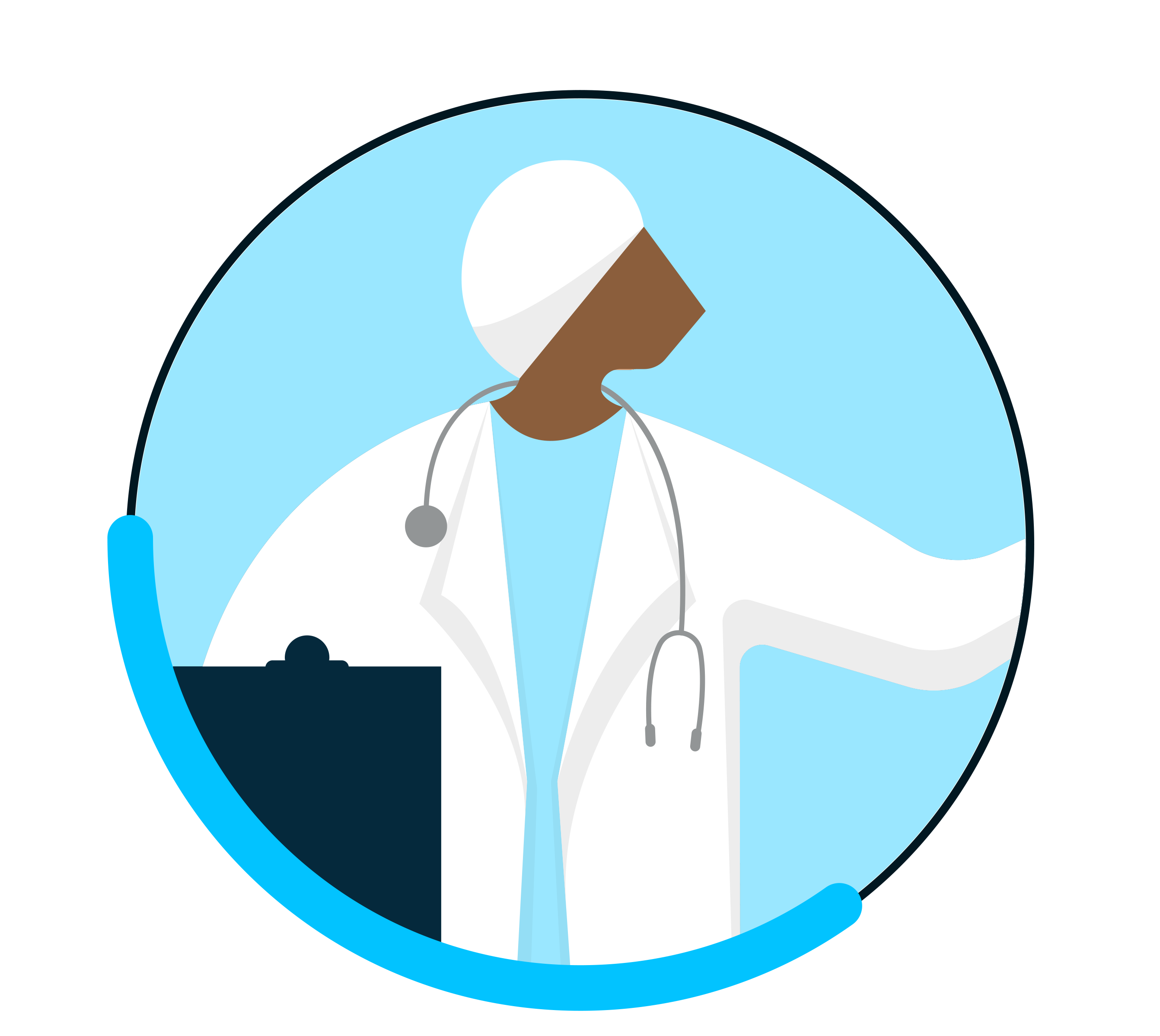 Providers