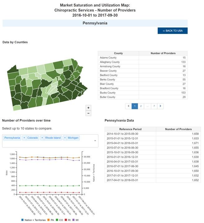 01-07-2020 Market Saturation Image 4 Market Saturation and Utilization Map: Chiropractic Services – Number of Providers 2016-10-01 to 2017-09-30