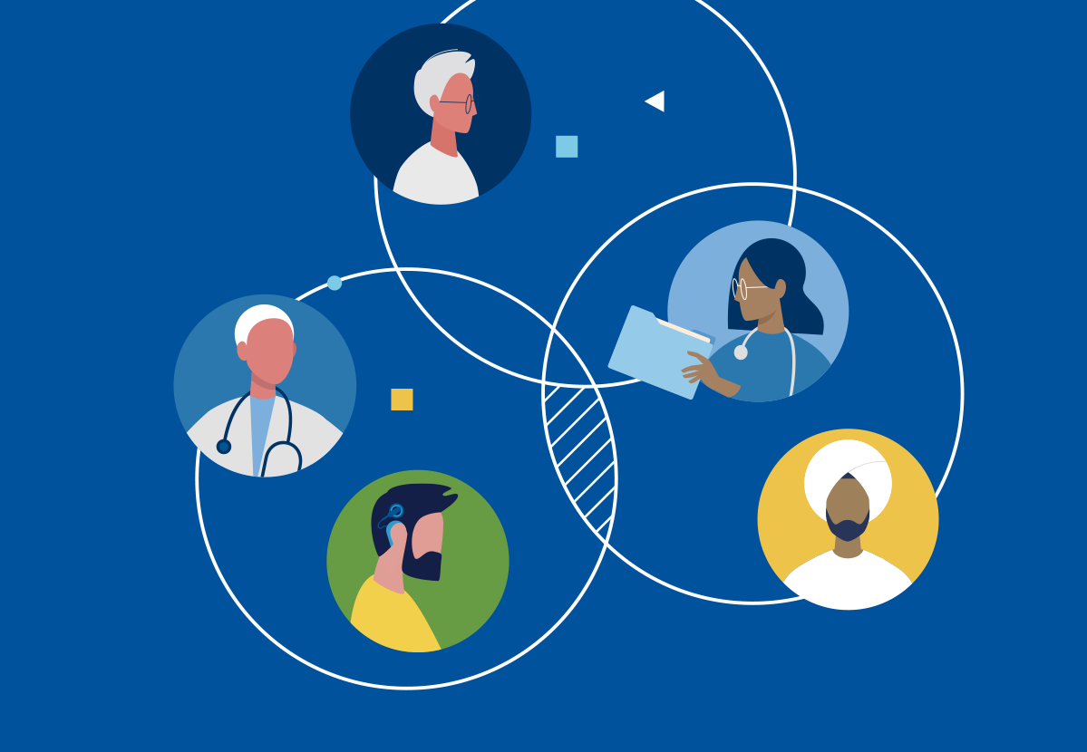 Three circles intersecting with icons of people within the circles