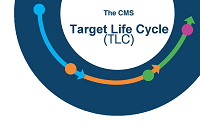 TLC Banner